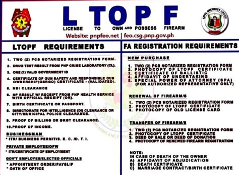 ltopf requirements for civilian|How to apply for an LTOPF .